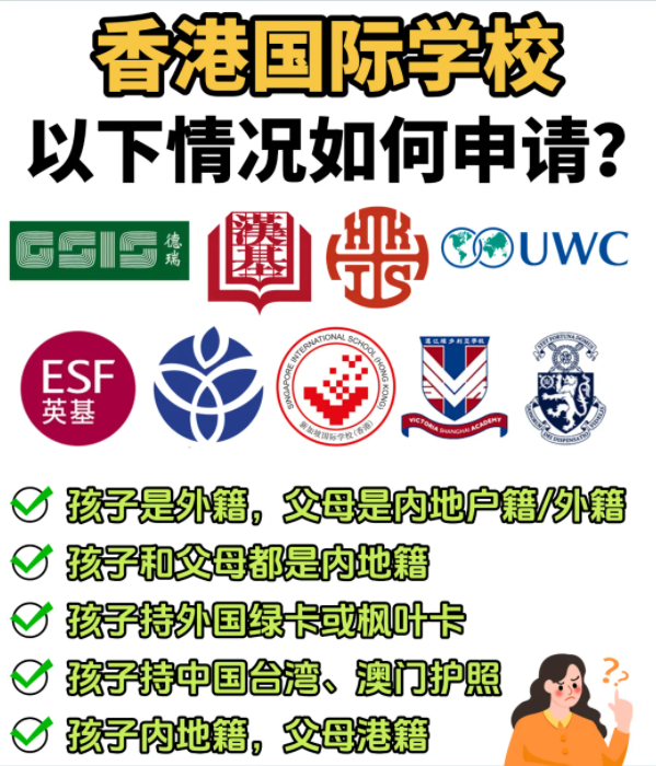 想申請香港國際學(xué)校，一定要香港身份嗎？
